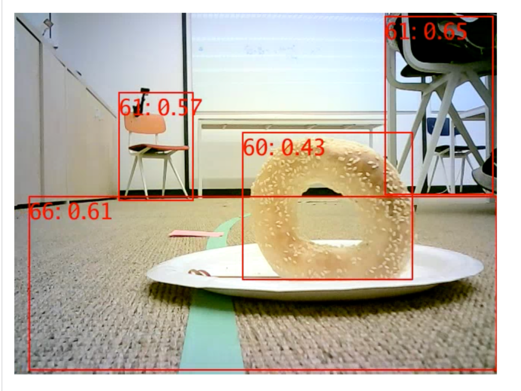Bagel with overlay of sensory dimensions for robotics